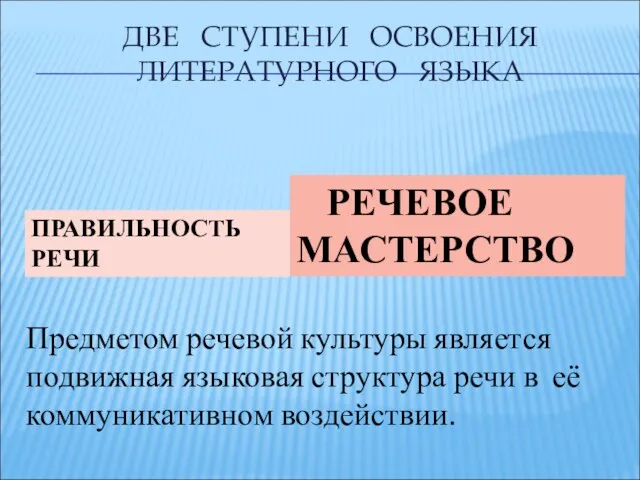 ДВЕ СТУПЕНИ ОСВОЕНИЯ ЛИТЕРАТУРНОГО ЯЗЫКА ПРАВИЛЬНОСТЬ РЕЧИ РЕЧЕВОЕ МАСТЕРСТВО Предметом речевой