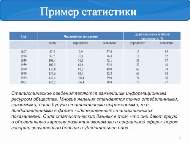 Статистические сведения являются важнейшим информационным ресурсом общества. Многие явления становятся точно