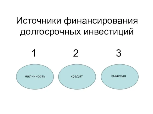 Источники финансирования долгосрочных инвестиций 1 2 3