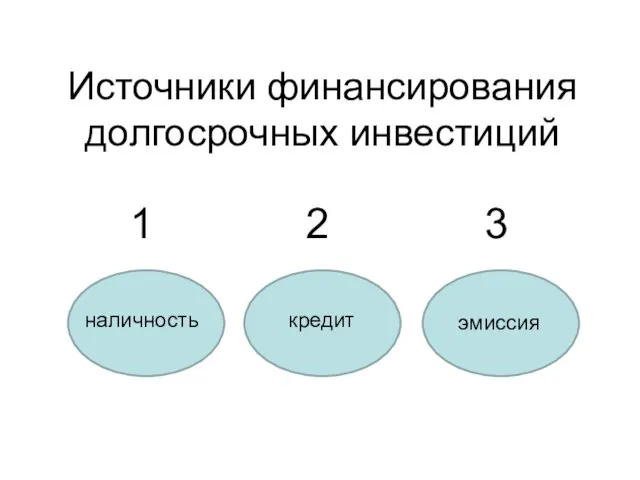 Источники финансирования долгосрочных инвестиций 1 2 3