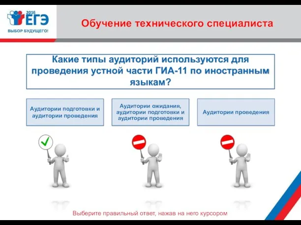 Какие типы аудиторий используются для проведения устной части ГИА-11 по иностранным