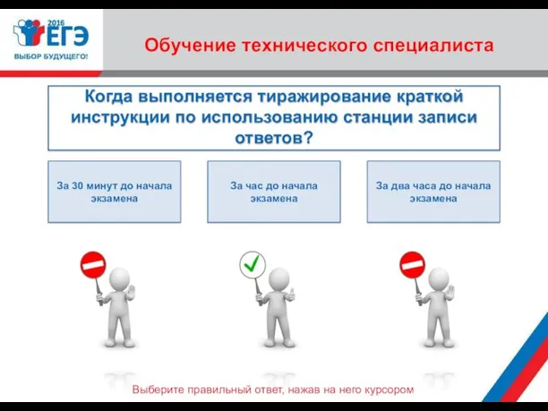 Когда выполняется тиражирование краткой инструкции по использованию станции записи ответов? За