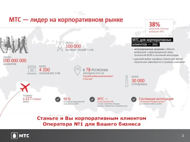 Эффективный бизнес с МТС Станьте и Вы корпоративным клиентом Оператора №1 для Вашего бизнеса