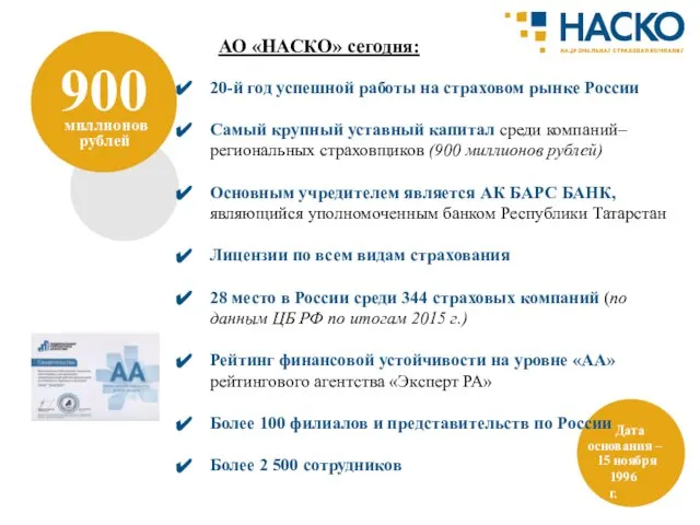 АО «НАСКО» сегодня: 20-й год успешной работы на страховом рынке России