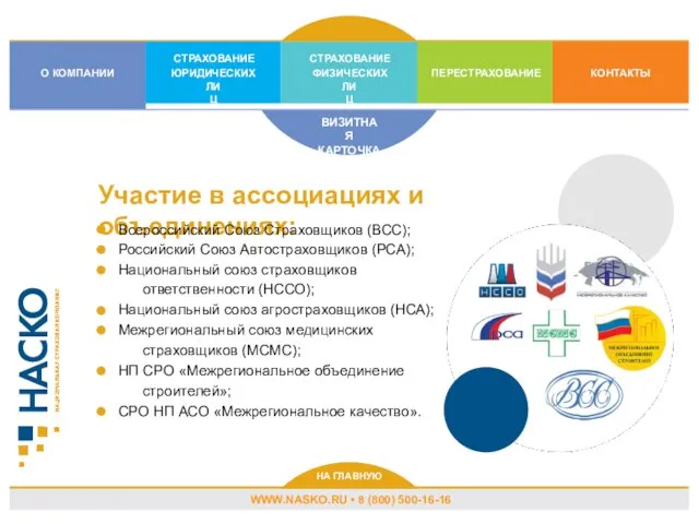 ВИЗИТНАЯ КАРТОЧКА Участие в ассоциациях и объединениях: