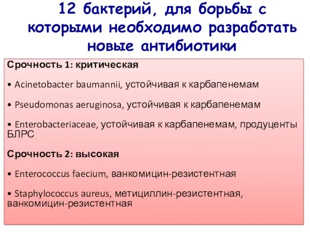 12 бактерий, для борьбы с которыми необходимо разработать новые антибиотики Срочность