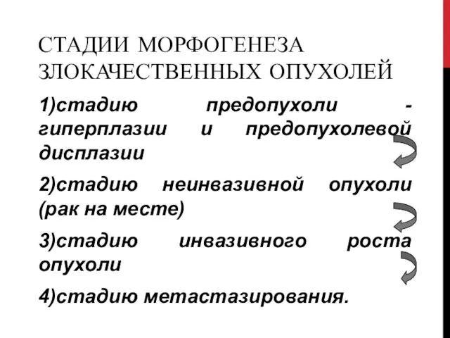 СТАДИИ МОРФОГЕНЕЗА ЗЛОКАЧЕСТВЕННЫХ ОПУХОЛЕЙ 1)стадию предопухоли - гиперплазии и предопухолевой дисплазии