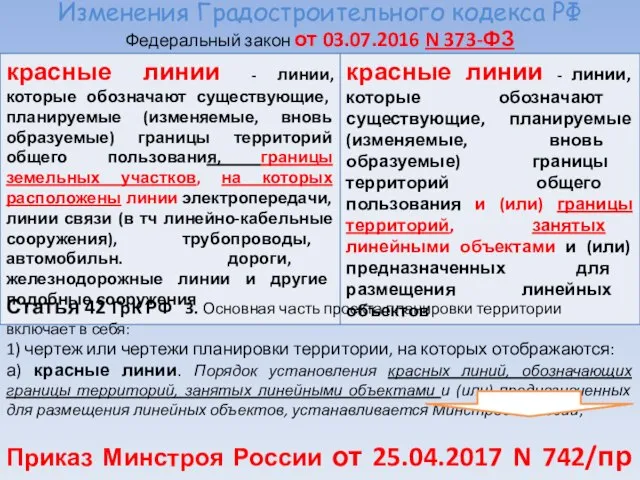 Изменения Градостроительного кодекса РФ Федеральный закон от 03.07.2016 N 373-ФЗ Статья