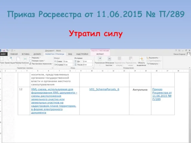 Приказ Росреестра от 11.06.2015 № П/289 Утратил силу