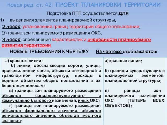 Новая ред. ст. 42: ПРОЕКТ ПЛАНИРОВКИ ТЕРРИТОРИИ Подготовка ППТ осуществляется для