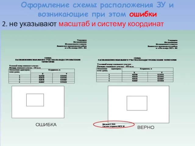 Оформление схемы расположения ЗУ и возникающие при этом ошибки 2. не указывают масштаб и систему координат