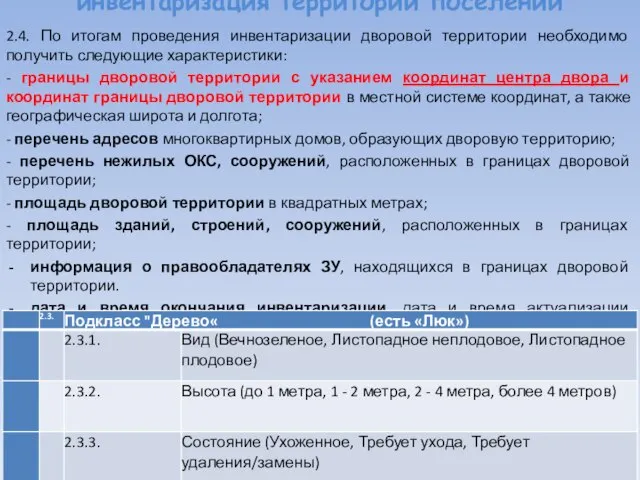 2.4. По итогам проведения инвентаризации дворовой территории необходимо получить следующие характеристики: