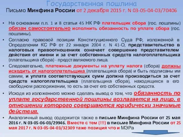 Государственная пошлина Письмо Минфина России от 2 декабря 2015 г. N