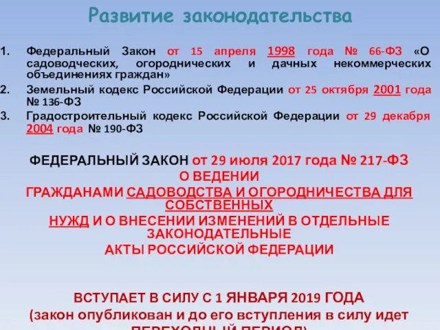 Развитие законодательства Федеральный Закон от 15 апреля 1998 года № 66-ФЗ