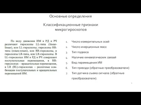 Классификационные признаки микрогироскопов Число измерительных осей Число инерционных масс Тип подвеса