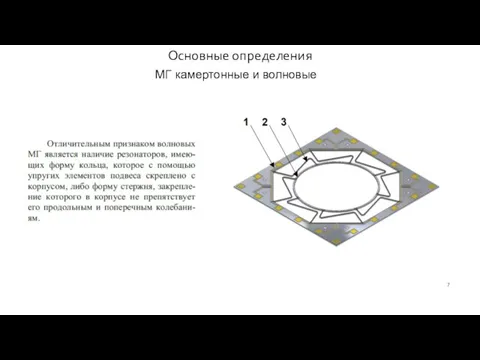 Основные определения МГ камертонные и волновые