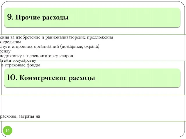 9. Прочие расходы вознаграждения за изобретение и рационализаторские предложения оплата %