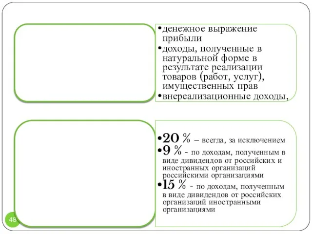 Налоговая база денежное выражение прибыли доходы, полученные в натуральной форме в