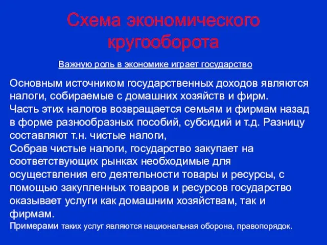 Схема экономического кругооборота Важную роль в экономике играет государство Основным источником