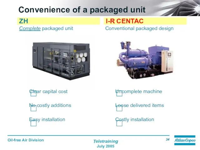 Convenience of a packaged unit Complete packaged unit Clear capital cost