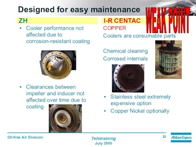 Designed for easy maintenance COPPER Coolers are consumable parts Chemical cleaning