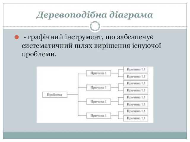 Деревоподібна діаграма - графічний інструмент, що забезпечує систематичний шлях вирішення існуючої проблеми.