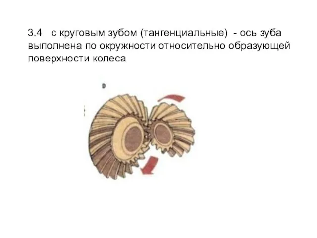 3.4 с круговым зубом (тангенциальные) - ось зуба выполнена по окружности относительно образующей поверхности колеса