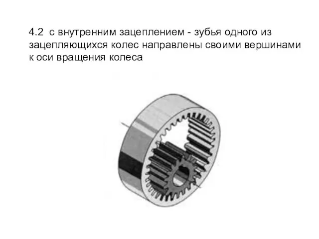 4.2 с внутренним зацеплением - зубья одного из зацепляющихся колес направлены