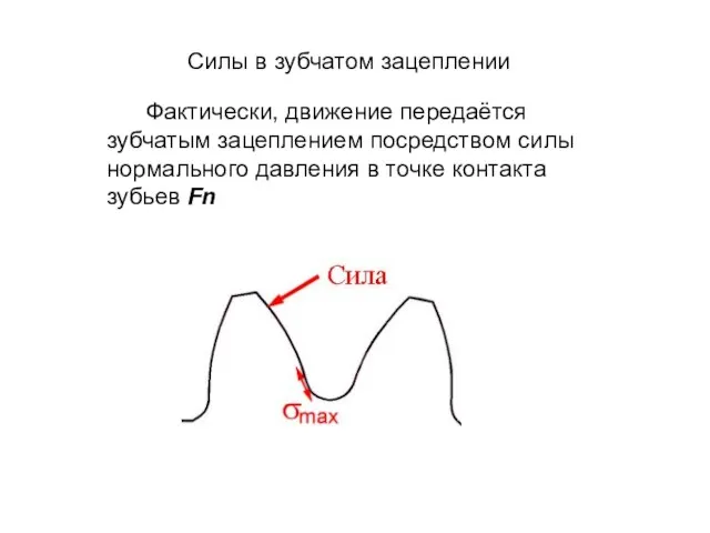 Силы в зубчатом зацеплении Фактически, движение передаётся зубчатым зацеплением посредством силы