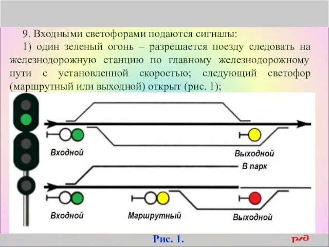 9. Входными светофорами подаются сигналы: 1) один зеленый огонь – разрешается