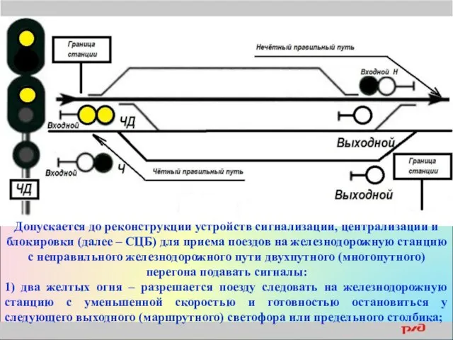 Допускается до реконструкции устройств сигнализации, централизации и блокировки (далее – СЦБ)