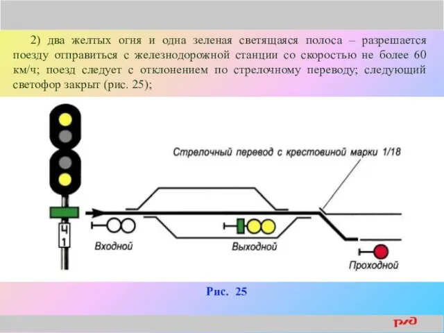 2) два желтых огня и одна зеленая светящаяся полоса – разрешается