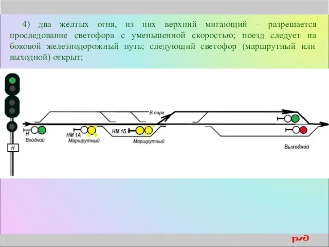 4) два желтых огня, из них верхний мигающий – разрешается проследование