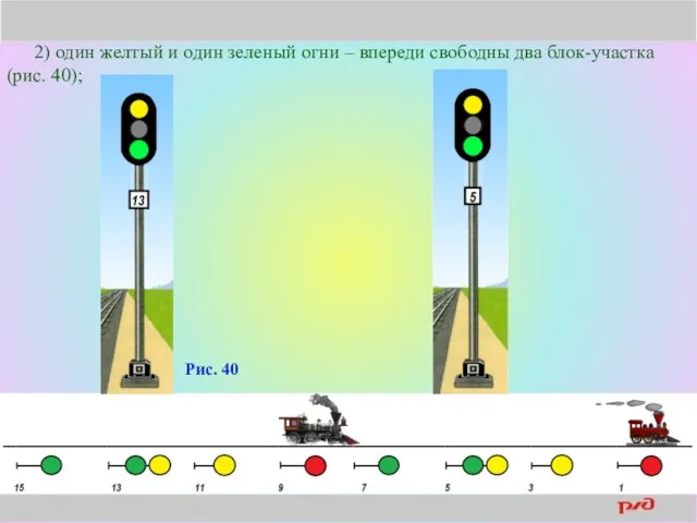 2) один желтый и один зеленый огни – впереди свободны два блок-участка (рис. 40); Рис. 40