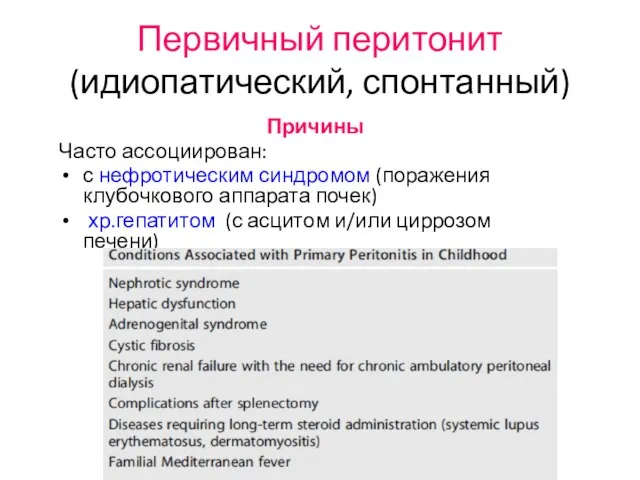 Первичный перитонит (идиопатический, спонтанный) Причины Часто ассоциирован: с нефротическим синдромом (поражения