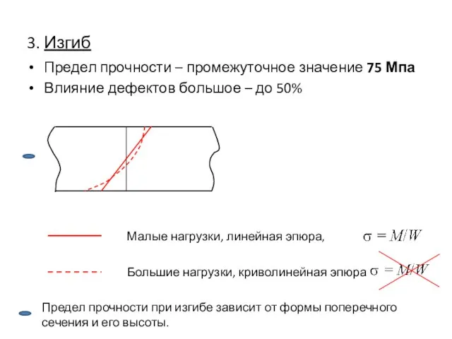 3. Изгиб Предел прочности – промежуточное значение 75 Мпа Влияние дефектов