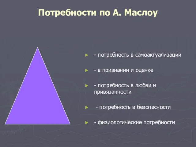 Потребности по А. Маслоу - потребность в самоактуализации - в признании