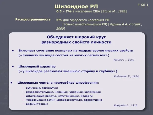 Шизоидное РЛ Объединяет широкий круг разнородных свойств личности Распространенность 0.5 –