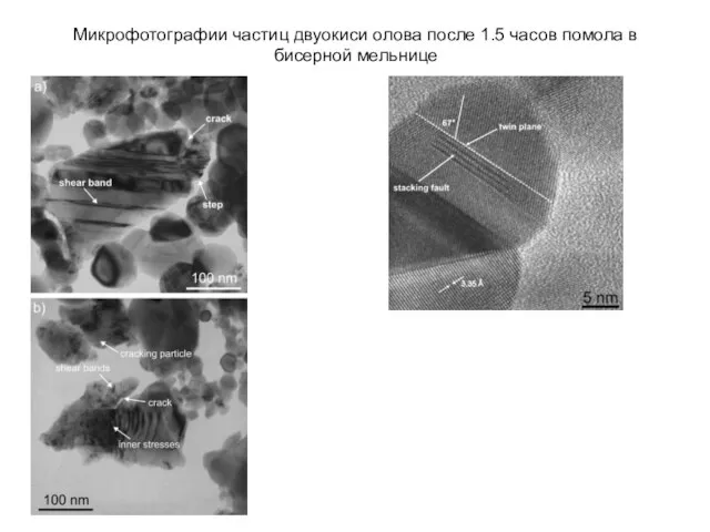 Микрофотографии частиц двуокиси олова после 1.5 часов помола в бисерной мельнице