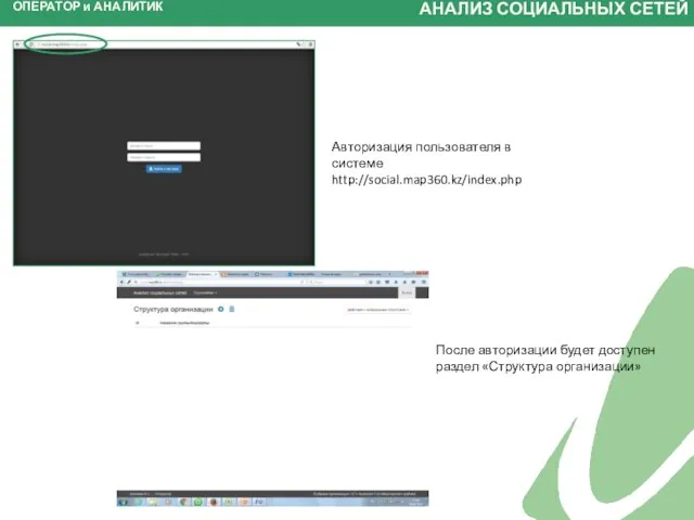 Авторизация пользователя в системе http://social.map360.kz/index.php После авторизации будет доступен раздел «Структура организации»