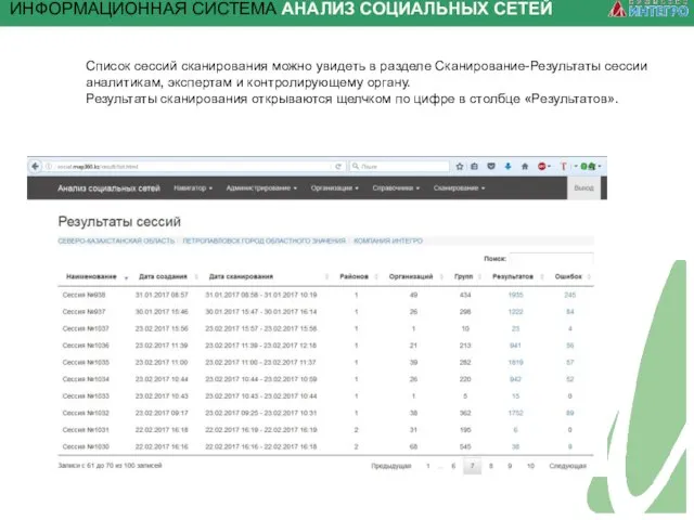 Список сессий сканирования можно увидеть в разделе Сканирование-Результаты сессии аналитикам, экспертам