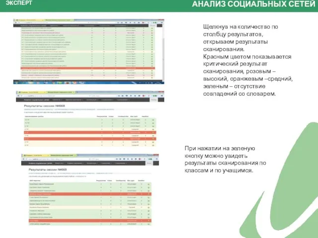 Щелкнув на количество по столбцу результатов, открываем результаты сканирования. Красным цветом