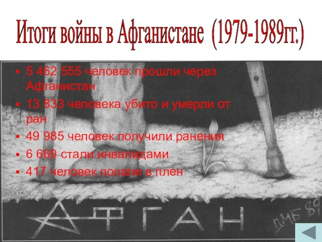 Итоги войны в Афганистане (1979-1989гг.) 5 462 555 человек прошли через