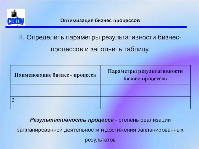 Оптимизация бизнес-процессов II. Определить параметры результативности бизнес-процессов и заполнить таблицу. Результативность