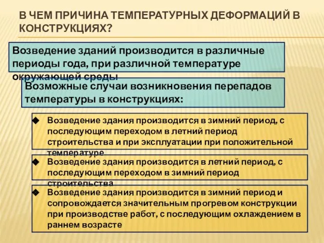 В ЧЕМ ПРИЧИНА ТЕМПЕРАТУРНЫХ ДЕФОРМАЦИЙ В КОНСТРУКЦИЯХ? Возведение зданий производится в