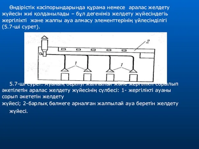 Өндірістік кәсіпорындарында құрама немесе аралас желдету жүйесін жиі қолданылады – бұл