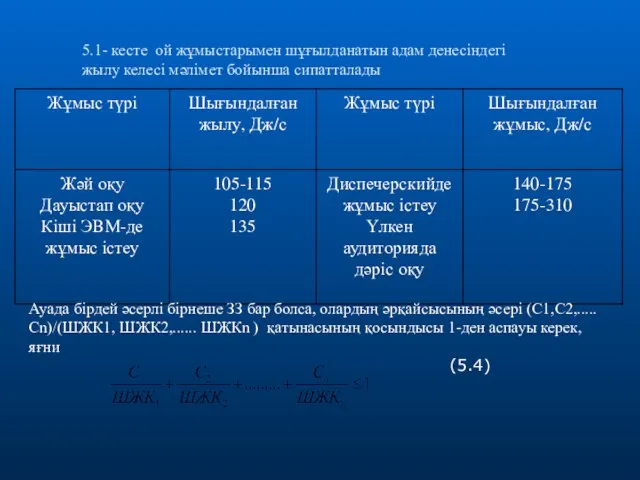 5.1- кесте ой жұмыстарымен шұғылданатын адам денесіндегі жылу келесі мәлімет бойынша