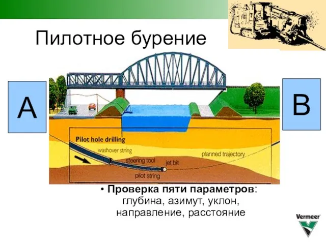 Пилотное бурение A B Проверка пяти параметров: глубина, азимут, уклон, направление, расстояние