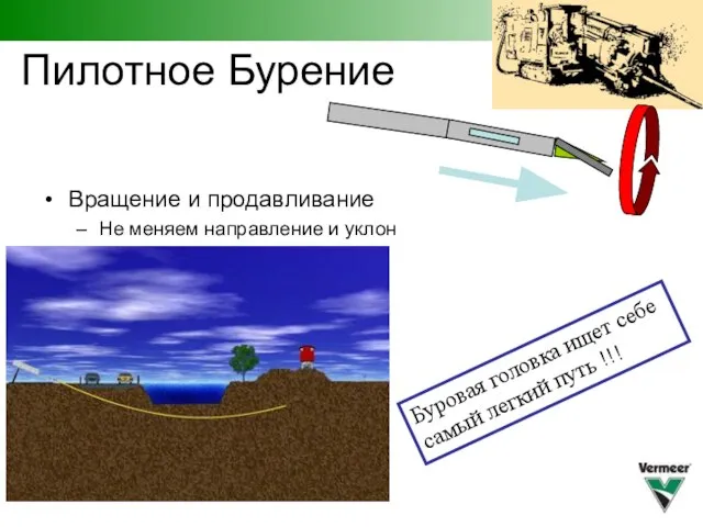 Пилотное Бурение Вращение и продавливание Не меняем направление и уклон Буровая