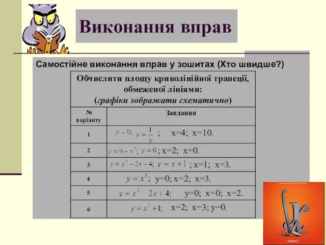 Виконання вправ Самостійне виконання вправ у зошитах (Хто швидше?)